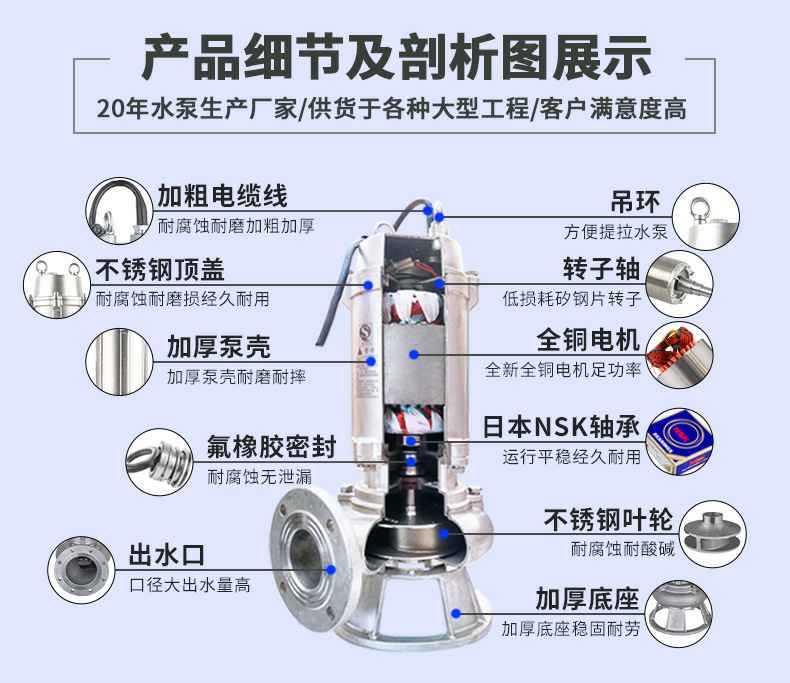 QWP不锈钢潜水排污泵产品细节及剖析图展示